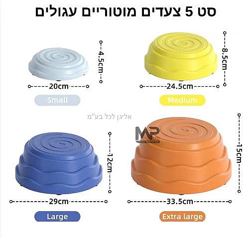 �� 5 ����� ��������