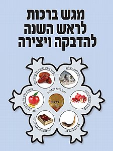 מגש ברכות לראש השנה רימונים 36 יחידות מגש ברכות לראש השנה רימונים 36 יחידות