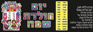ערכת יום הולדת שמח ללוח תוכן ערכת יום הולדת שמח ללוח תוכן