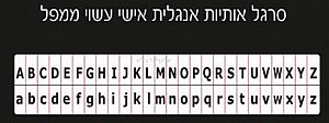 סרגל אותיות אנגלית אישי עשוי מפל 18 יחידות סרגל אותיות אנגלית אישי עשוי מפל 18 יחידות
