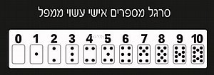 סרגל מספרים אישי עשוי מפל 18 יחידות סרגל מספרים אישי עשוי מפל 18 יחידות
