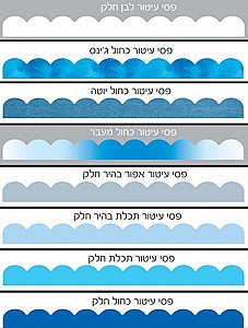 פסי קישוט ועיטור במגוון דוגמאות (תותים) פסי קישוט ועיטור במגוון דוגמאות (תותים)