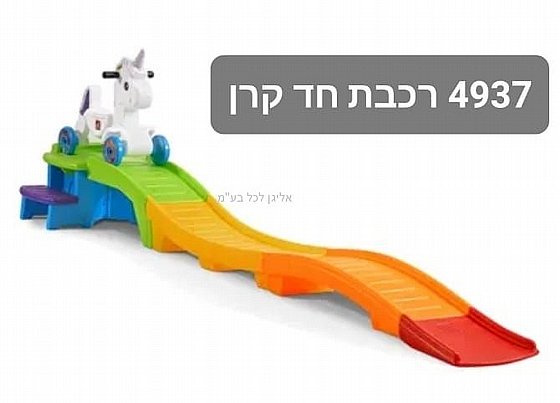 ���� ������ �� ��� STEP2