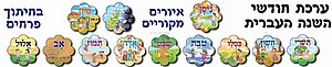 ערכת חודשי השנה העברית בחיתוך פרחים ערכת חודשי השנה העברית בחיתוך פרחים