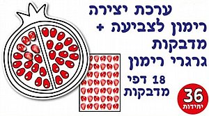 ערכת יצירה רימון לצביעה כולל מדבקות 36 יחידות ערכת יצירה רימון לצביעה כולל מדבקות 36 יחידות