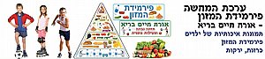 ערכת קישוט אורח חיים בריא אפו ערכת קישוט אורח חיים בריא אפו