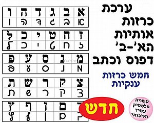 ערכת כרזות אותיות א-ב דפוס וכתב ערכת כרזות אותיות א-ב דפוס וכתב