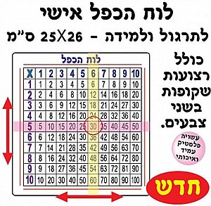 לוח הכפל אישי לתרגול ולמידה לוח הכפל אישי לתרגול ולמידה
