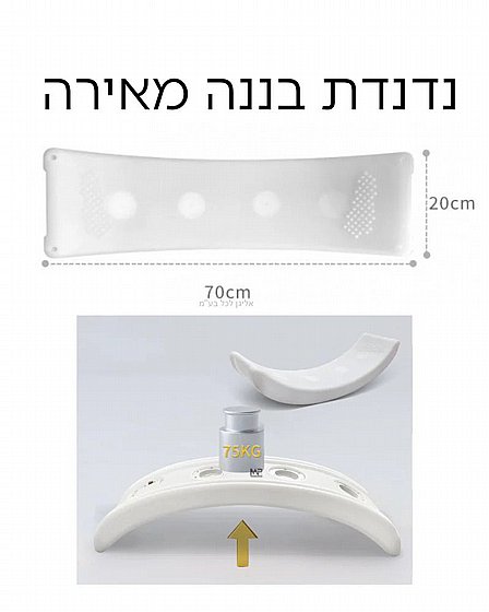 ����� ���� ����� LED