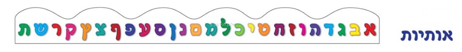 סרגל אותיות